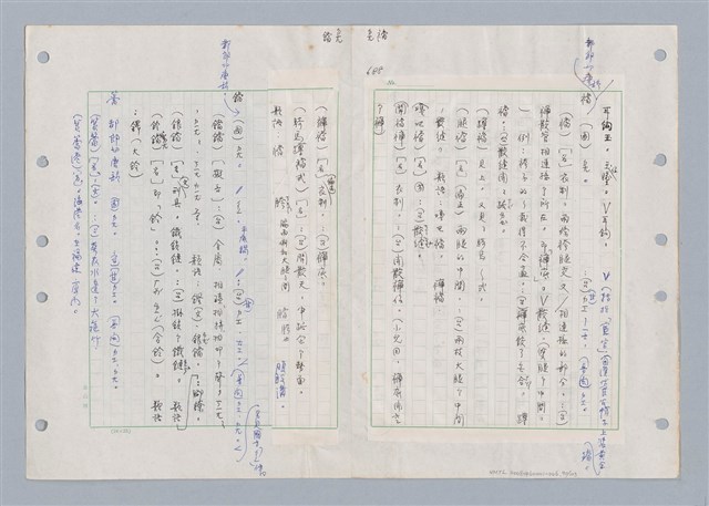 主要名稱：國台對照活用辭典印製手稿/副題名：ㄉㄚ~‧ㄉㄥ圖檔，第100張，共117張