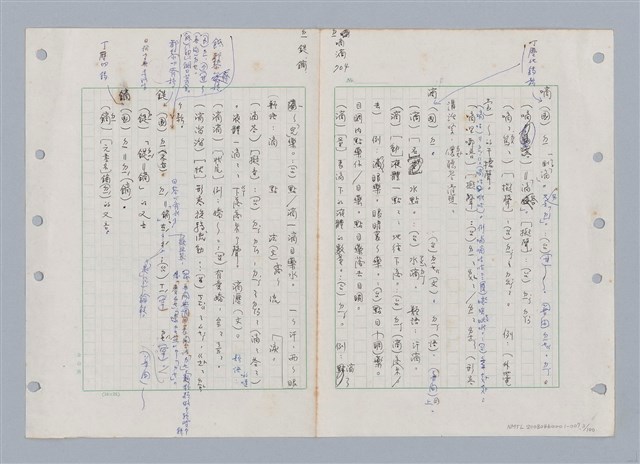 主要名稱：國台對照活用辭典印製手稿/副題名：ㄉ一~ㄉㄨㄥˋ圖檔，第3張，共102張