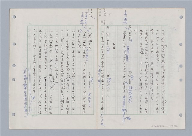 主要名稱：國台對照活用辭典印製手稿/副題名：ㄉ一~ㄉㄨㄥˋ圖檔，第28張，共102張