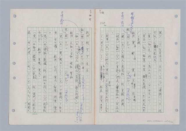 主要名稱：國台對照活用辭典印製手稿/副題名：ㄉ一~ㄉㄨㄥˋ圖檔，第37張，共102張