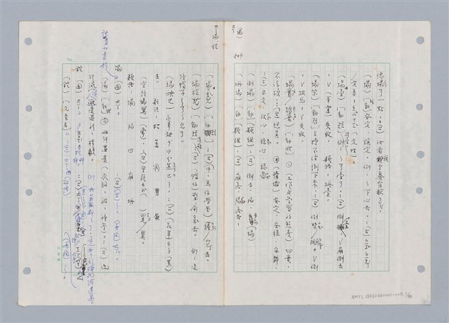 主要名稱：國台對照活用辭典印製手稿/副題名：ㄊㄚ~ㄊ一ˋ圖檔，第3張，共95張