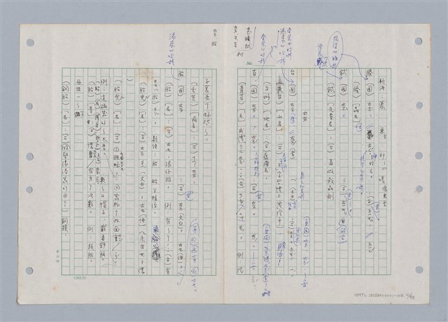 主要名稱：國台對照活用辭典印製手稿/副題名：ㄊㄚ~ㄊ一ˋ圖檔，第10張，共95張