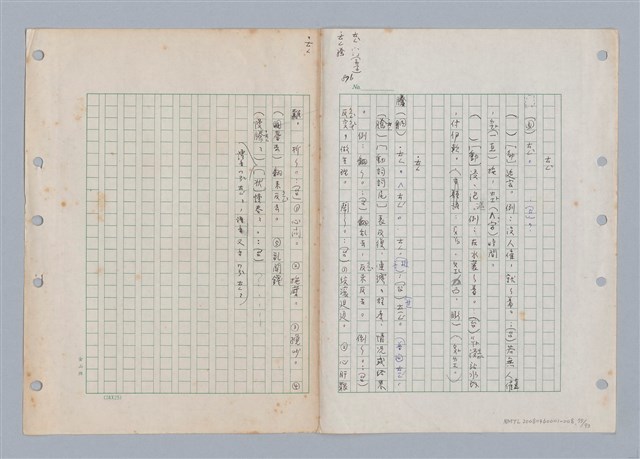 主要名稱：國台對照活用辭典印製手稿/副題名：ㄊㄚ~ㄊ一ˋ圖檔，第76張，共95張
