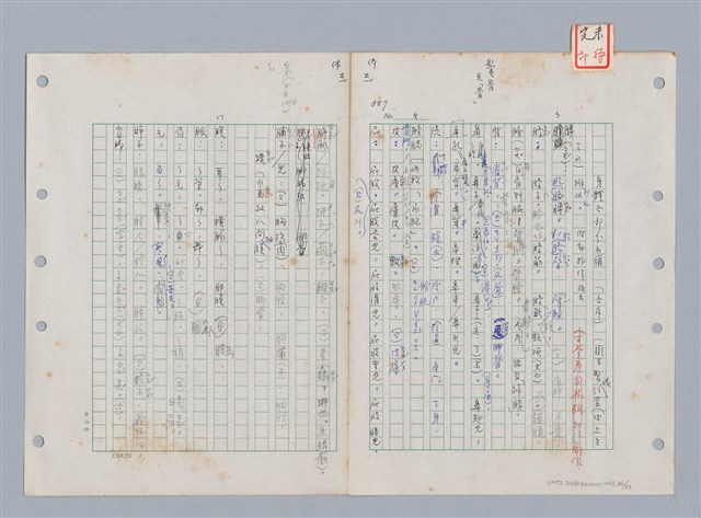 主要名稱：國台對照活用辭典印製手稿/副題名：ㄊㄚ~ㄊ一ˋ圖檔，第87張，共95張
