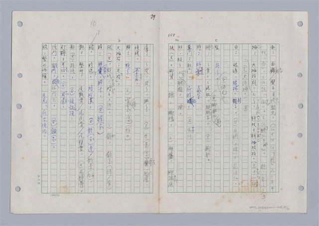 主要名稱：國台對照活用辭典印製手稿/副題名：ㄊㄚ~ㄊ一ˋ圖檔，第88張，共95張