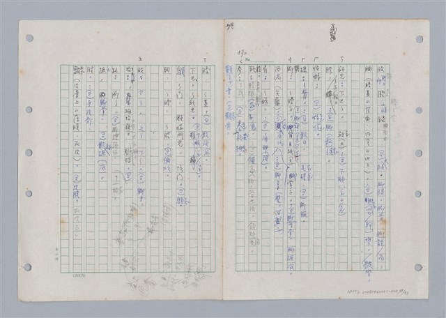 主要名稱：國台對照活用辭典印製手稿/副題名：ㄊㄚ~ㄊ一ˋ圖檔，第90張，共95張