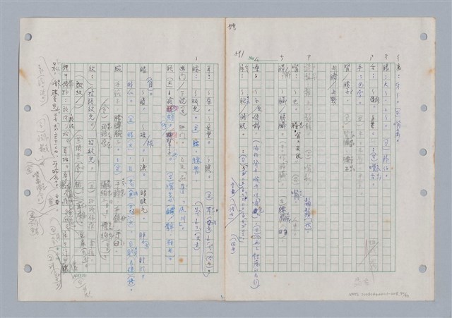 主要名稱：國台對照活用辭典印製手稿/副題名：ㄊㄚ~ㄊ一ˋ圖檔，第91張，共95張