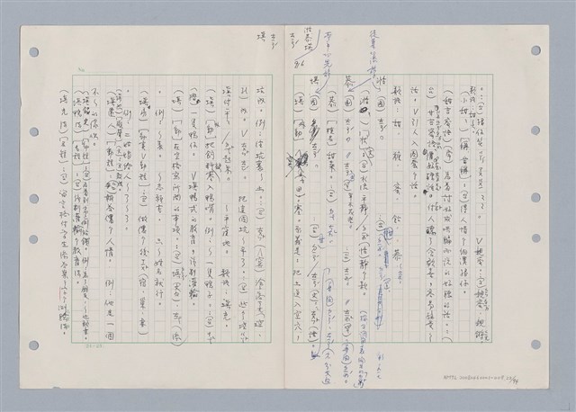 主要名稱：國台對照活用辭典印製手稿/副題名：ㄊ一ˋ~ㄊㄨㄥˋ圖檔，第27張，共105張