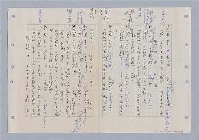 主要名稱：國台對照活用辭典印製手稿/副題名：ㄊ一ˋ~ㄊㄨㄥˋ圖檔，第62張，共105張