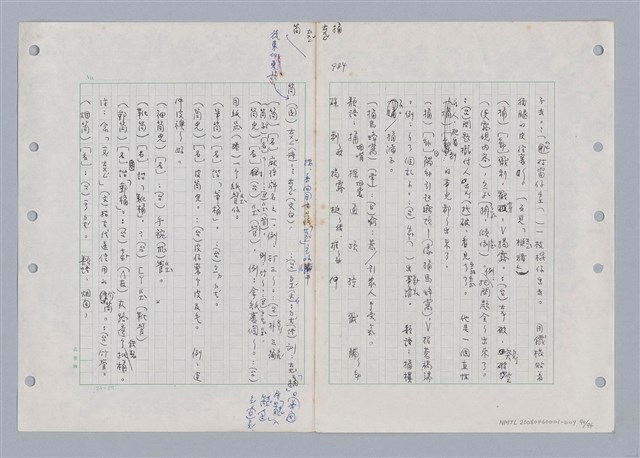 主要名稱：國台對照活用辭典印製手稿/副題名：ㄊ一ˋ~ㄊㄨㄥˋ圖檔，第99張，共105張