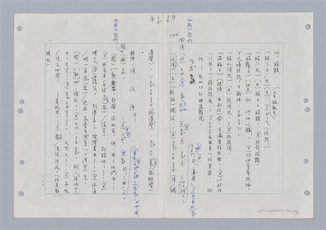 主要名稱：國台對照活用辭典印製手稿/副題名：ㄋㄚ~ㄋ一ˋ圖檔，第31張，共67張