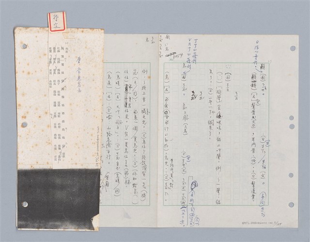 主要名稱：國台對照活用辭典印製手稿/副題名：ㄋ一ㄚˊ~ㄌ一圖檔，第9張，共130張