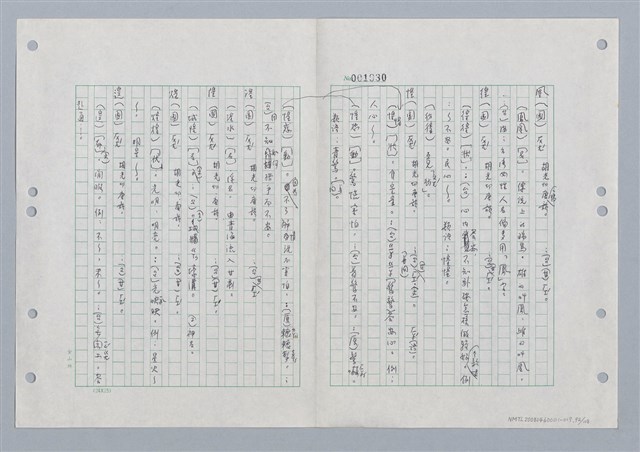 主要名稱：國台對照活用辭典印製手稿/副題名：ㄏㄨˋ~ㄏㄨㄥˋ圖檔，第94張，共112張