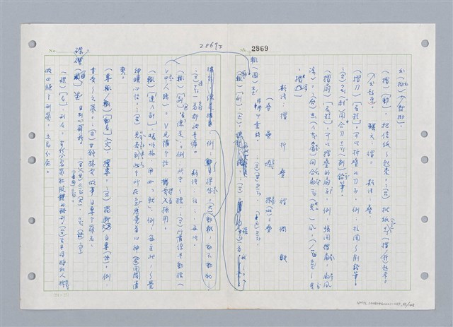 主要名稱：國台對照活用辭典印製手稿/副題名：ㄓ~ㄓㄢˇ圖檔，第88張，共162張