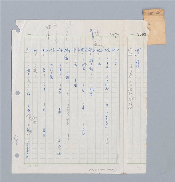 主要名稱：國台對照活用辭典印製手稿/副題名：ㄓㄢˇ~ㄓㄨㄟˋ圖檔，第82張，共123張