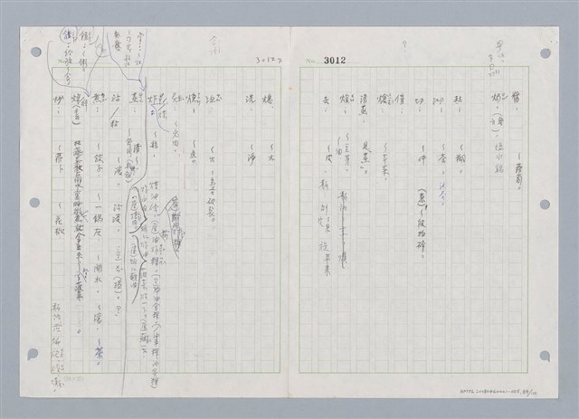 主要名稱：國台對照活用辭典印製手稿/副題名：ㄓㄢˇ~ㄓㄨㄟˋ圖檔，第85張，共123張