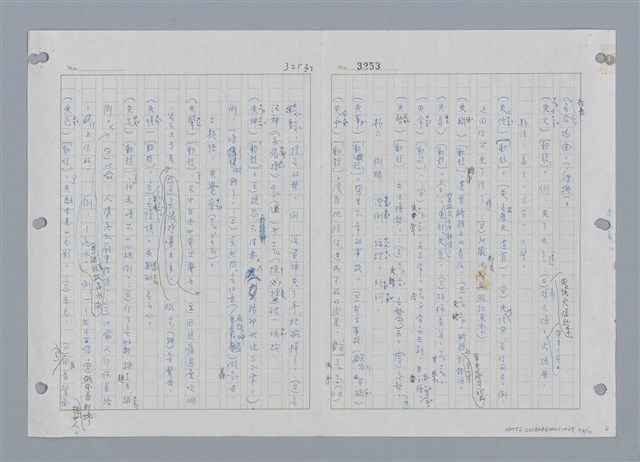 主要名稱：國台對照活用辭典印製手稿/副題名：ㄔㄥˊ~ㄕ圖檔，第55張，共112張