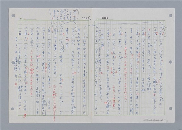 主要名稱：國台對照活用辭典印製手稿/副題名：˙ㄕ~ㄕㄥˋ圖檔，第60張，共137張