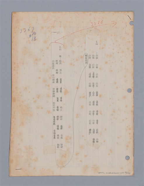 主要名稱：國台對照活用辭典印製手稿/副題名：˙ㄕ~ㄕㄥˋ圖檔，第61張，共137張