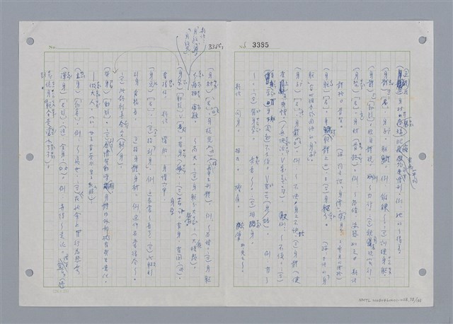 主要名稱：國台對照活用辭典印製手稿/副題名：˙ㄕ~ㄕㄥˋ圖檔，第81張，共137張