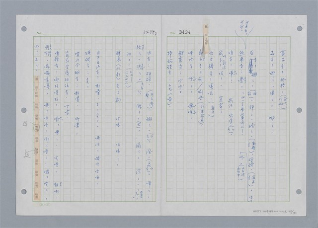 主要名稱：國台對照活用辭典印製手稿/副題名：˙ㄕ~ㄕㄥˋ圖檔，第132張，共137張