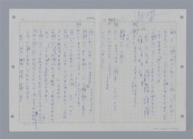 主要名稱：國台對照活用辭典印製手稿/副題名：ㄕㄥˋ~ㄖㄨㄥ圖檔，第12張，共156張