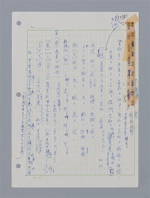 主要名稱：國台對照活用辭典印製手稿/副題名：ㄕㄥˋ~ㄖㄨㄥ圖檔，第36張，共156張