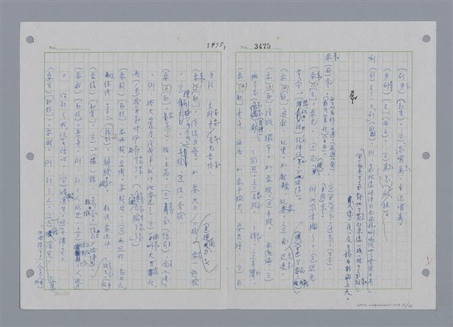 主要名稱：國台對照活用辭典印製手稿/副題名：ㄕㄥˋ~ㄖㄨㄥ圖檔，第39張，共156張