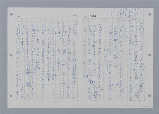 主要名稱：國台對照活用辭典印製手稿/副題名：ㄕㄥˋ~ㄖㄨㄥ圖檔，第40張，共156張