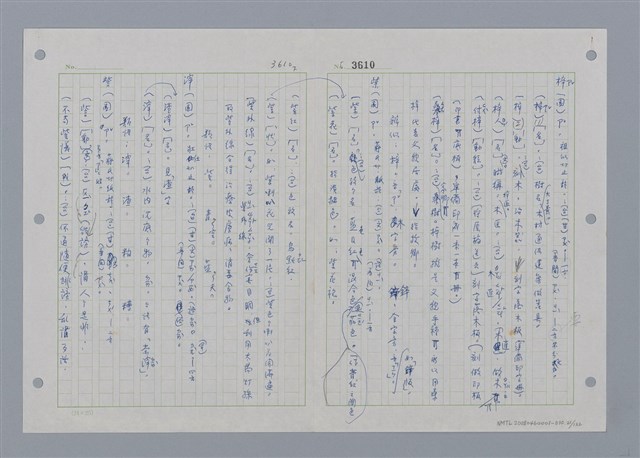 主要名稱：國台對照活用辭典印製手稿/副題名：ㄖㄨㄥˊ~ㄗㄨㄥˇ圖檔，第21張，共133張