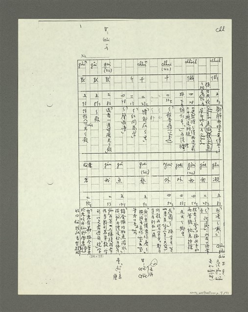 主要名稱：「林鴻泉南指譜重編」讀音用字之研究（影本）圖檔，第6張，共94張