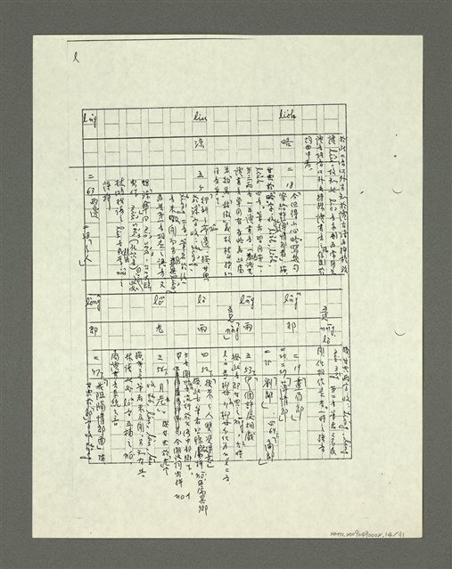 主要名稱：「林鴻泉南指譜重編」讀音用字之研究（影本）圖檔，第15張，共94張