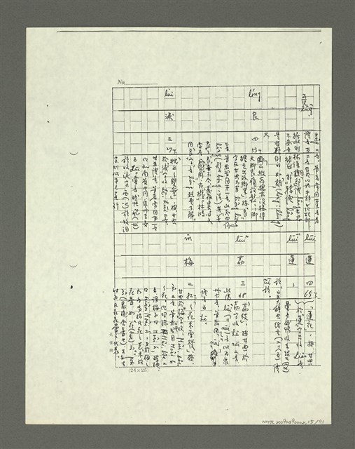 主要名稱：「林鴻泉南指譜重編」讀音用字之研究（影本）圖檔，第16張，共94張