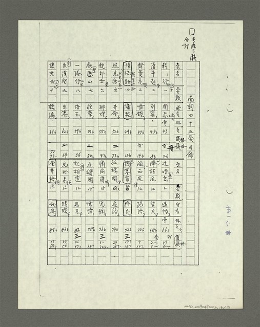 主要名稱：「林鴻泉南指譜重編」讀音用字之研究（影本）圖檔，第17張，共94張