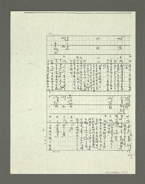 主要名稱：「林鴻泉南指譜重編」讀音用字之研究（影本）圖檔，第20張，共94張