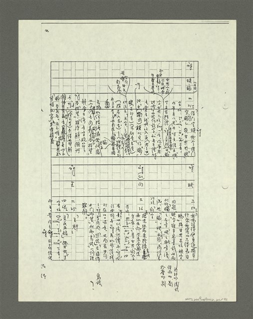主要名稱：「林鴻泉南指譜重編」讀音用字之研究（影本）圖檔，第21張，共94張