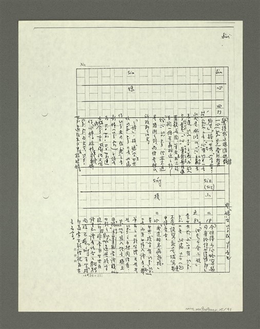 主要名稱：「林鴻泉南指譜重編」讀音用字之研究（影本）圖檔，第26張，共94張
