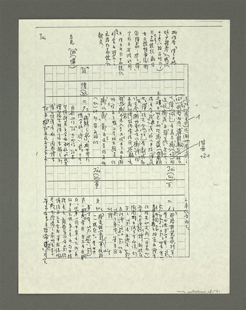 主要名稱：「林鴻泉南指譜重編」讀音用字之研究（影本）圖檔，第29張，共94張