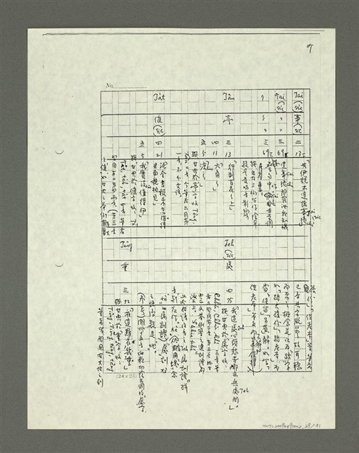 主要名稱：「林鴻泉南指譜重編」讀音用字之研究（影本）圖檔，第30張，共94張