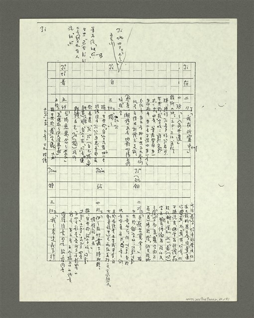 主要名稱：「林鴻泉南指譜重編」讀音用字之研究（影本）圖檔，第31張，共94張