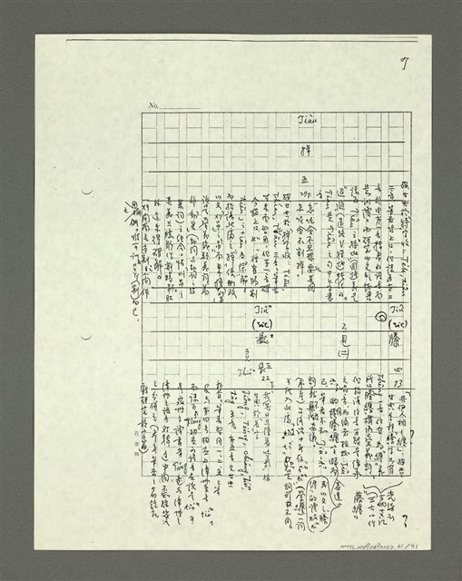 主要名稱：「林鴻泉南指譜重編」讀音用字之研究（影本）圖檔，第32張，共94張