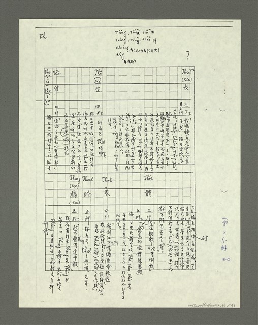 主要名稱：「林鴻泉南指譜重編」讀音用字之研究（影本）圖檔，第37張，共94張