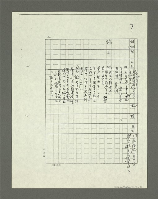 主要名稱：「林鴻泉南指譜重編」讀音用字之研究（影本）圖檔，第38張，共94張