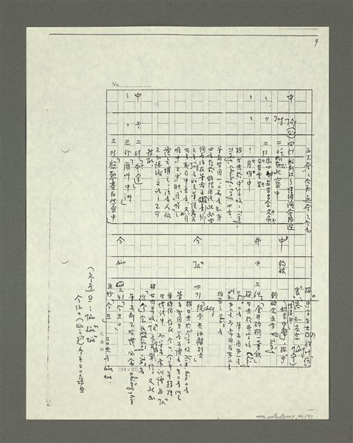 主要名稱：「林鴻泉南指譜重編」讀音用字之研究（影本）圖檔，第42張，共94張