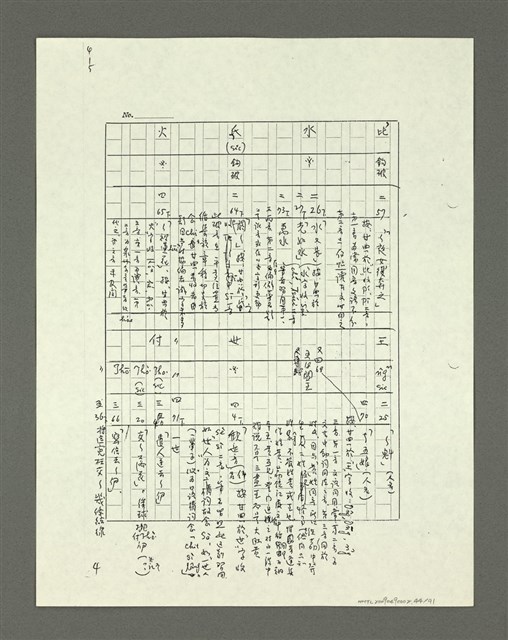 主要名稱：「林鴻泉南指譜重編」讀音用字之研究（影本）圖檔，第45張，共94張