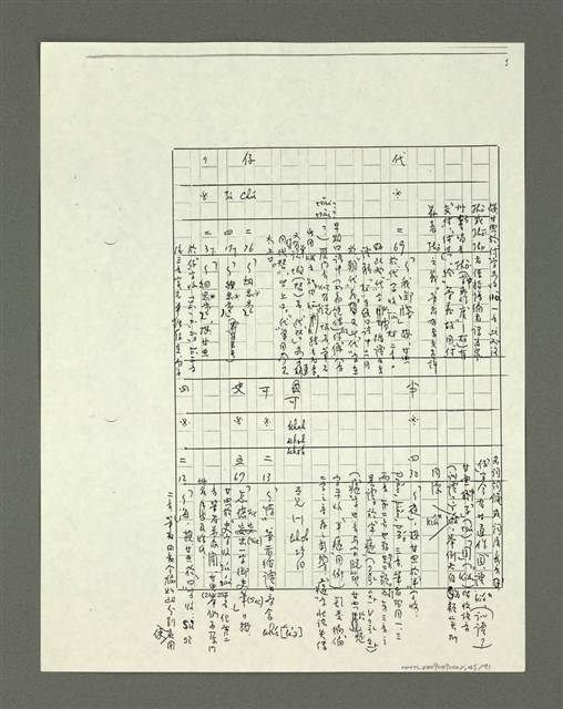 主要名稱：「林鴻泉南指譜重編」讀音用字之研究（影本）圖檔，第46張，共94張