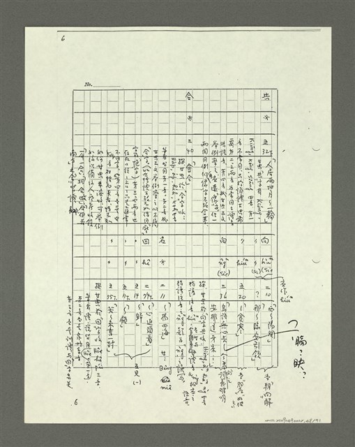 主要名稱：「林鴻泉南指譜重編」讀音用字之研究（影本）圖檔，第49張，共94張