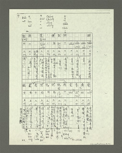 主要名稱：「林鴻泉南指譜重編」讀音用字之研究（影本）圖檔，第81張，共94張