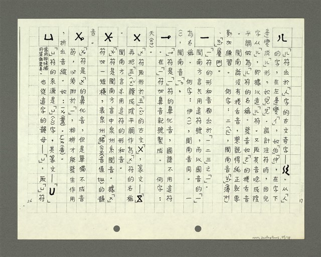 主要名稱：綜合閩南方言基本字典 緒言（影本）圖檔，第30張，共103張