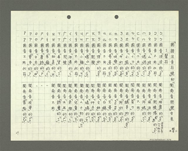主要名稱：綜合閩南方言基本字典 緒言（影本）圖檔，第33張，共103張